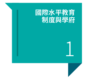 國際水平教育制度與學府