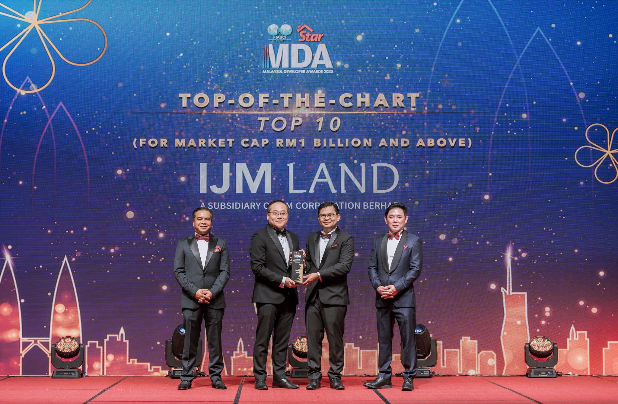 Malaysia Developer Awards (MDA) 2023 : IJM Land Won The Malaysia’s Top 10 Developers, Top-of-the Chart For Market Cap of RM1 bil and Above